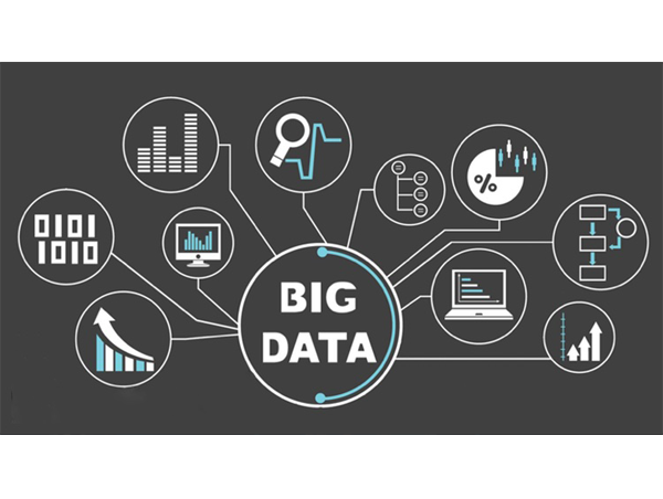 Big Data Hadoop career