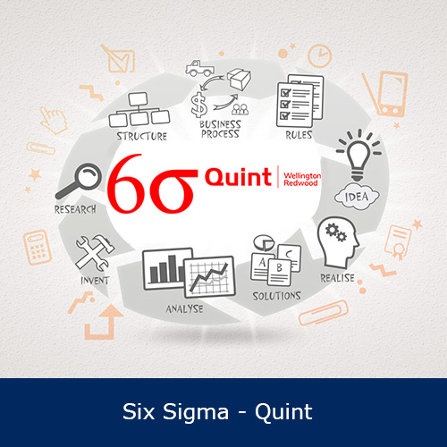 six-sigma